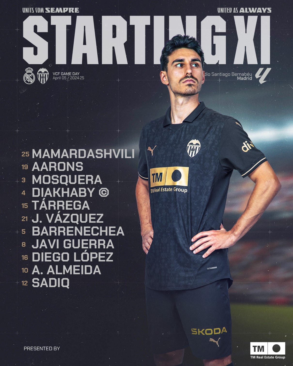 1743861570_Equipo-titular-contra-Real-Madrid.jpg